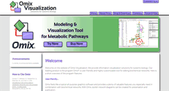 Desktop Screenshot of omix-visualization.com