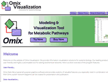 Tablet Screenshot of omix-visualization.com